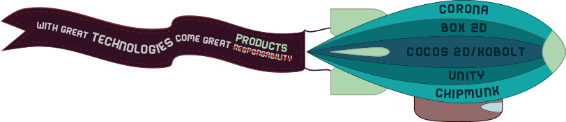 With great Technologies come great Products!! Some Technologies: Corona, Box2D, Cocos 2D/Kobolt, unity, chipmunk